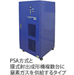 窒素ガス発生装置 PSA方式 小型機種 SCIIシリーズ