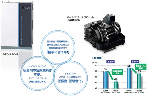 日立産機システム公式HPキャプチャ