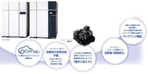 日立産機システム公式HPキャプチャ